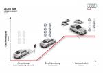 Audi S8 2012 года (WW)